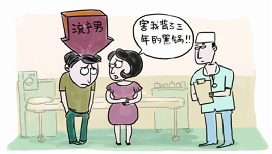 防习惯性流产的方法